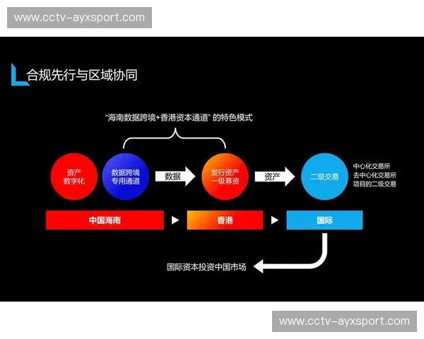赛事数字资产开发升温，衍生内容创作活力迸发