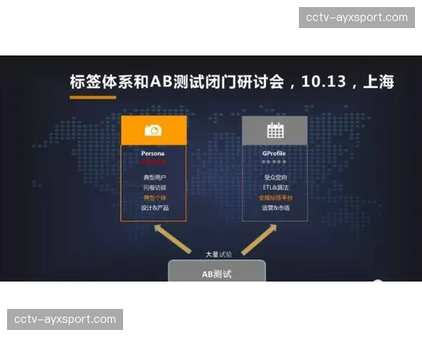 通讯：揭秘美国队背后的“数据大脑”——斯坦福大学分析团队