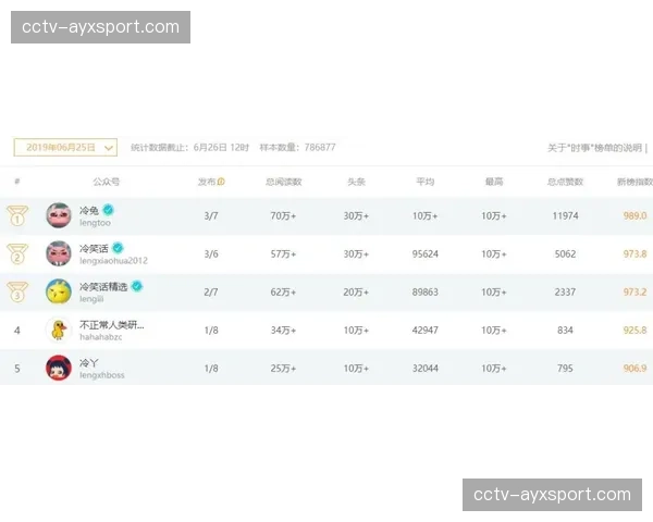 水星队资深国际球探讲述其发掘欧洲和非洲人才的十年历程