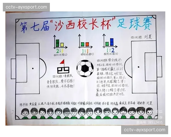 多特蒙德基金会联合当地学校推出“足球与数学”跨学科课程 多特蒙德基金会联合当地学校推出“足球与数学”跨学科课程